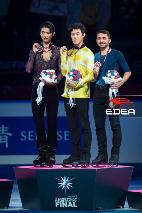Ice Gallery Skates U.S.